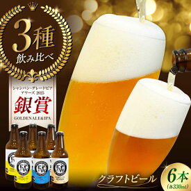 【ふるさと納税】江田島ワークス クラフトビール 発泡酒 3種 飲み比べ 330ml×6本 ビール 地ビール 瓶ビール クラフトビール 受賞 お酒 BBQ バーベキュー 家飲み 宅飲み 晩酌 エール 飲み比べ ギフト 広島県産 人気 送料無料 江田島市/株式会社ヒラオカ[XCF008]
