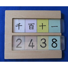 【ふるさと納税】あわせよう【1230482】