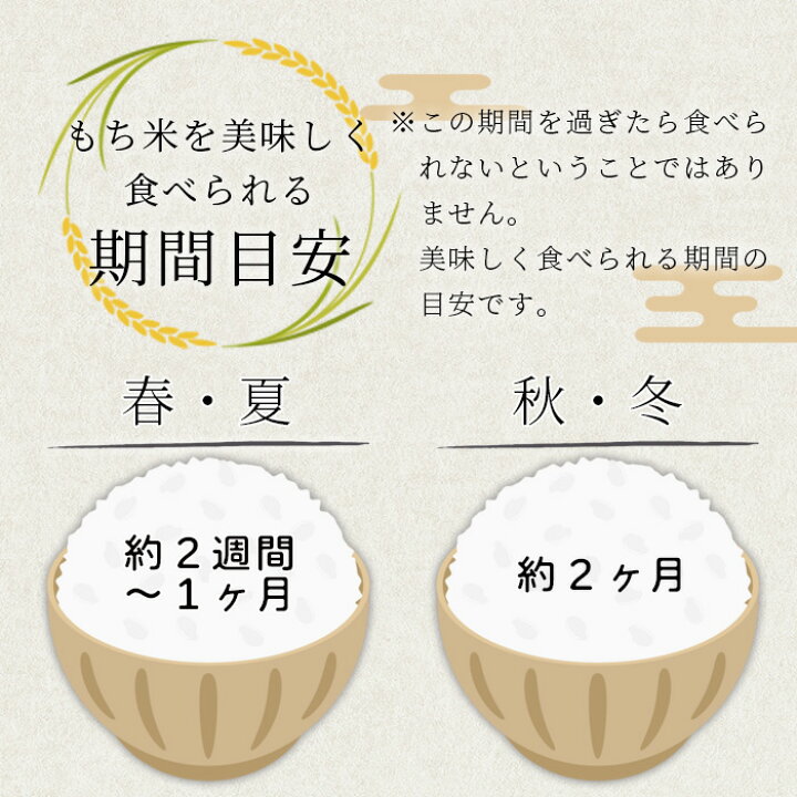 みやたまもち玄米25㎏