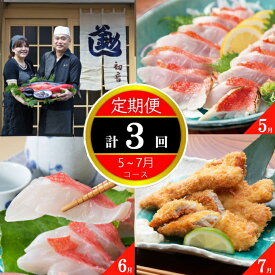 楽天市場 鮮魚 金目鯛の通販 楽天市場 鮮魚 金目鯛の通販