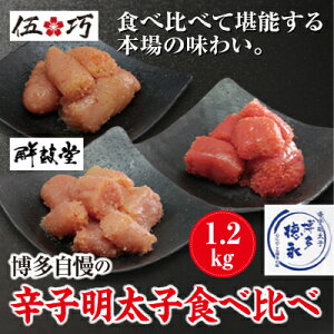 yӂ邳Ɣ[Łz̐hqqHה1.2kg(喴csrrcu)yzsnFzy1258418z