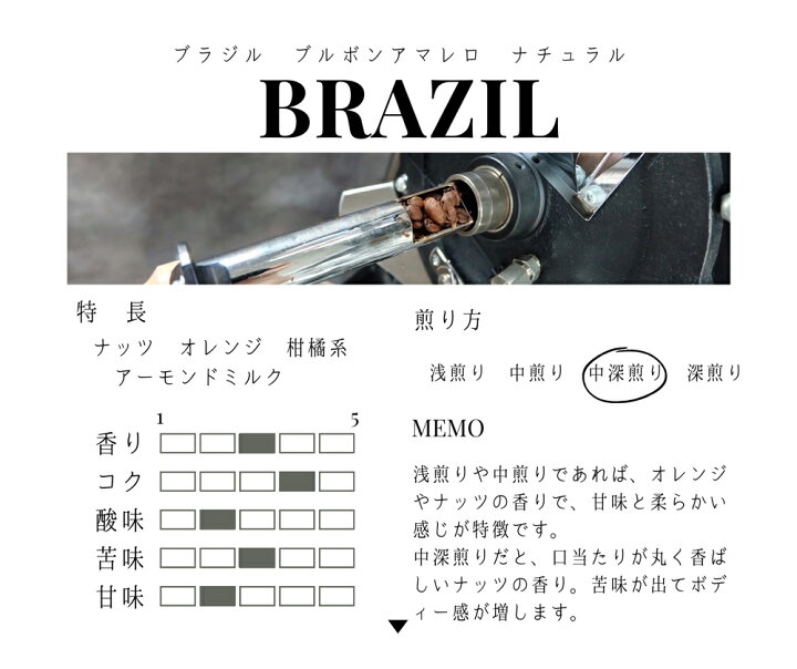 ブらジる ブるボンあまれろ なちュらる 中深煎り 合計400g 200g×2袋 豆 粉 選べる こーひー豆 すペしャりてィこーひー 珈琲 自家焙煎 飲料 送料無料 200g ブらジる ボンジャるディン あまれろ なちュらる精製 | SLOPE