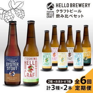 yӂ邳Ɣ[ŁzyS6ցzy 3 ݔ z Ntg r[ r lߍ킹 6{ Zbg s / HELLO BREWERY [AGM003] nr[ r[ 100000~