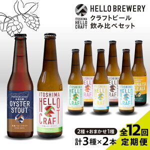 yӂ邳Ɣ[ŁzyS12ցzy 3 ݔ z Ntg r[ r lߍ킹 6{ Zbg s / HELLO BREWERY [AGM004] nr[ r[ 199000~ 200000~ 20