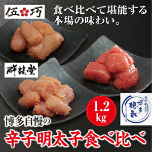 yӂ邳Ɣ[Łz̐hqqHהׁ@1.2kg@``