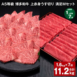 yӂ邳Ɣ[Łzyցzy17zA5 a Ԑg؂ MZbg v11.2kgi1.6kg×7j؂ ēp q tB 󂠂   a Zbg lߍ킹 Ⓚ  