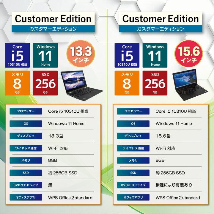 楽天市場】【ふるさと納税】 選べる YTSノートパソコン Customer 
