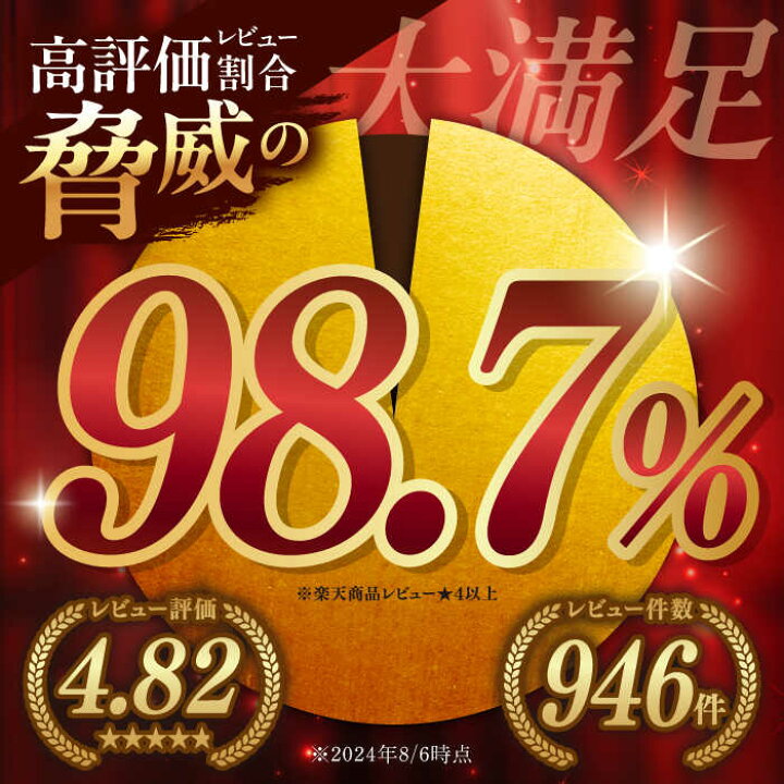 楽天市場】【ふるさと納税】佐賀牛 A5 厳選部位 ロース モモ ウデ バラ 400g 焼肉用 桑原畜産 NAB025 : 佐賀県嬉野市