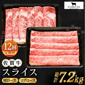 【ふるさと納税】【全12回定期便】佐賀牛 スライス 600g ( 肩ロース リブロース 300g ) 【田中畜産牛肉店】 [HBH087]