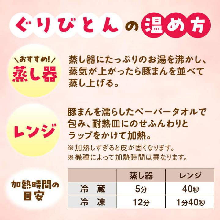 10500円 ブランド品 ふるさと納税 長崎県産 競り美豚 バラ切り落とし1.5kg 合同会社肉のマルシン LEH009 長崎県長崎市 10500円 ブランド品 ふるさと納税 長崎県産 競り美豚 バラ切り落とし1.5kg 合同会社肉のマルシン LEH009 長崎県長崎市