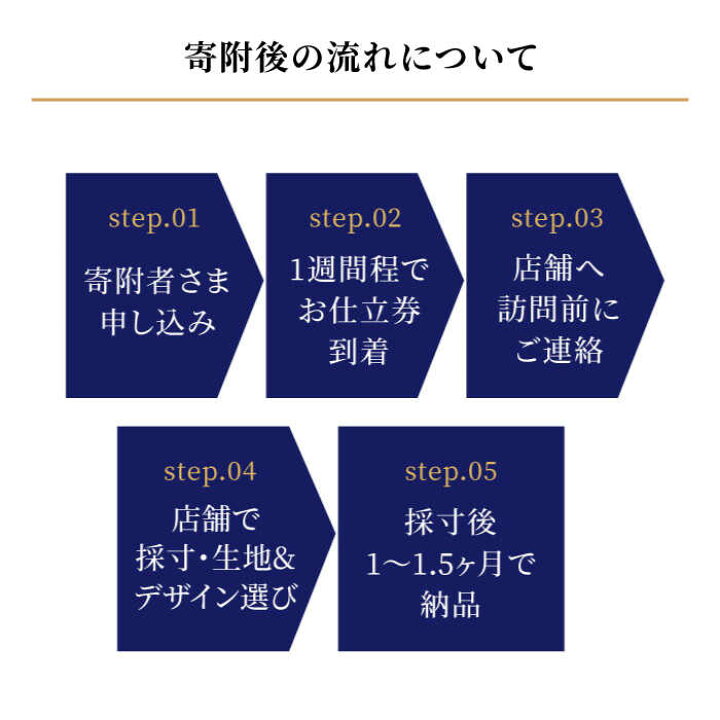 楽天市場】【ふるさと納税】【全国5カ所で採寸可】【御幸毛織 