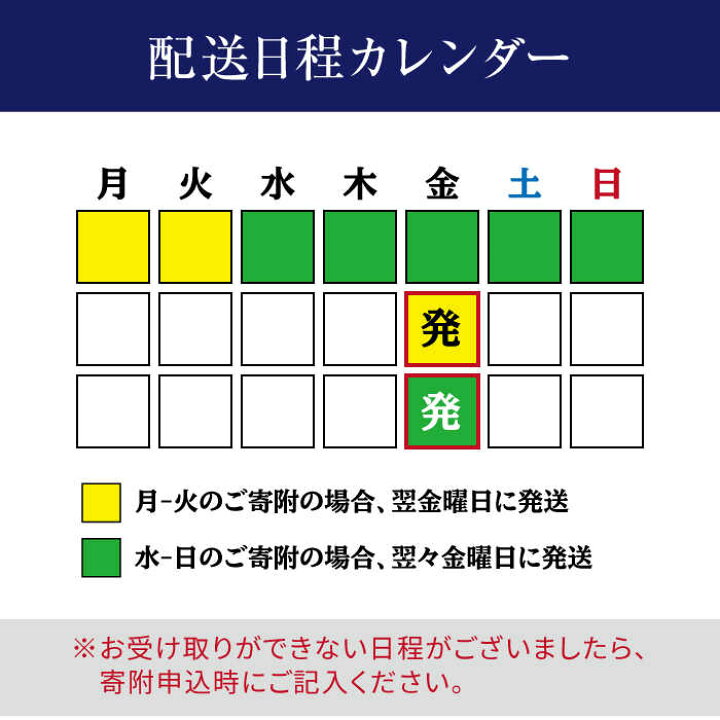 楽天市場 ふるさと納税 新鮮手間なし ヒラメのフィレ 皮付き2切れ 皮なし2切れ あら1つ 大島水産種苗 Cbw001 長崎県西海市