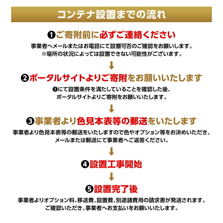楽天市場】【ふるさと納税】コンテナハウス 20ft 倉庫 部屋 事務所 