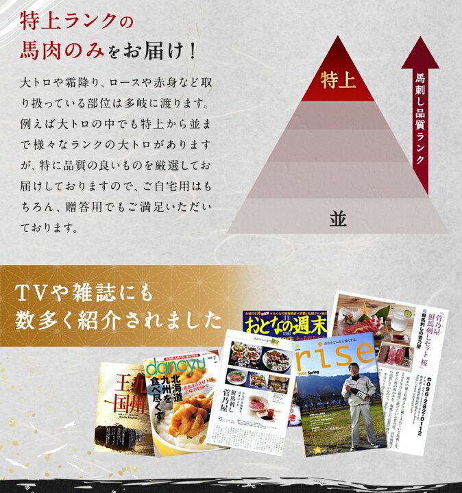 楽天市場】【ふるさと納税】鮮馬刺し 霜降りカルビユッケ 7個セット 