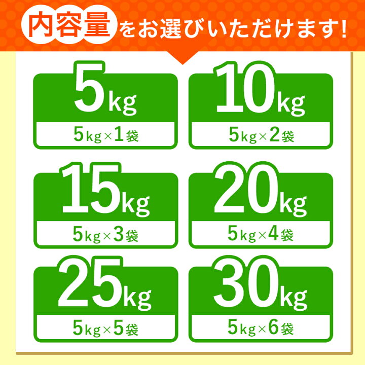 楽天市場】【ふるさと納税】 特A 米 【 R7年産 】 選べる 人気品種 
