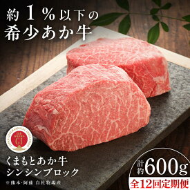 【ふるさと納税】【全12回定期便】【GI認証】くまもとあか牛シンシンブロック 約300g×2枚 / 菊陽町 あかうし 熊本県 肉 にく niku ブランド 旨み くまもとあか牛 和牛 自社牧場 直接 最高 牛 牛肉 ぎゅうにく ぎゅう肉 冷凍 国産 【有限会社 三協畜産】[BHAS077]