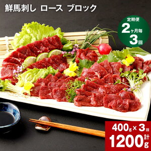 2025年4月 ふるさと納税 馬肉の人気返礼品ランキング - 価格.com