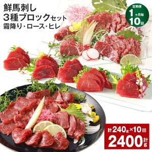 yӂ邳Ɣ[Łzyցzy110zNnh 3ubNZbgi~E[XEqjv2.4kgi240g×10j^t nh nh    n lߍ킹 Ⓚ F{ 