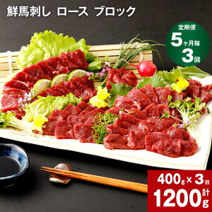 2025年4月 ふるさと納税 馬肉の人気返礼品ランキング - 価格.com