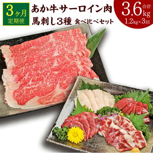 yӂ邳Ɣ[Łzy3z ₫EԂԗp T[C nh Hה׃Zbg v3.6kg 1.2kg×3 T[C  ԋ  n hg Ԑg Ă F{Y 