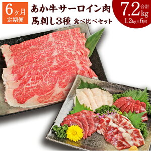 yӂ邳Ɣ[Łzy6z ₫EԂԗp T[C nh Hה׃Zbg v7.2kg 1.2kg×6 T[C  ԋ  n hg Ԑg Ă F{Y 