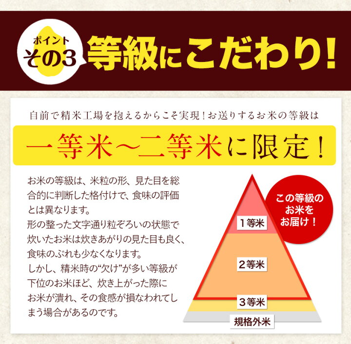 楽天市場】【ふるさと納税】 令和3年産 6ヶ月定期便 森のくまさん 13kg(6.5kg×2袋) 計6回お届け 白米 熊本県産 単一原料米 森くま 《お申込み月の翌月から出荷開始》 : 熊本県御船町 楽天市場】【ふるさと納税】 令和3年産 6ヶ月定期便 森のくまさん 13kg(6.5kg×2袋) 計6回お届け 白米 熊本県産 単一原料米 森くま 《お申込み月の翌月から出荷開始》 : 熊本県御船町