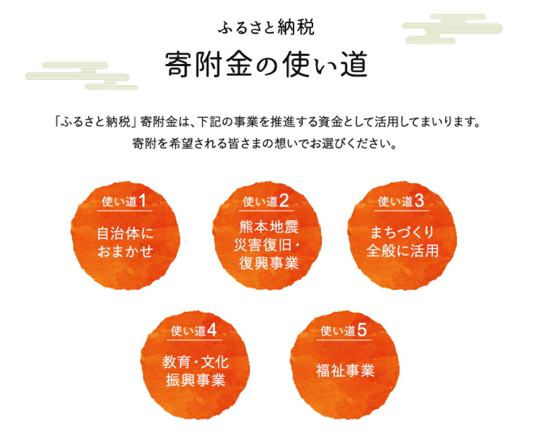 楽天市場 楽天市場 熊本県 益城町 ふるさと納税 熊本県益城町 トップページ