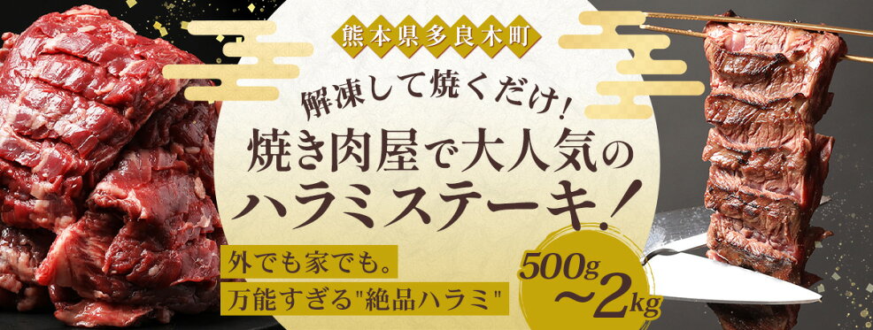 焼肉盛り合わせ