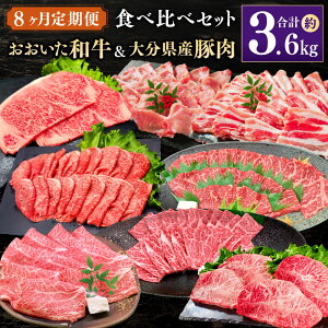 yӂ邳Ɣ[Łzy8ցzaE啪YؓHה׃Zbg v3.6kg  ؓ Hה 8    T[C ~XW Xe[L Jr a[X a