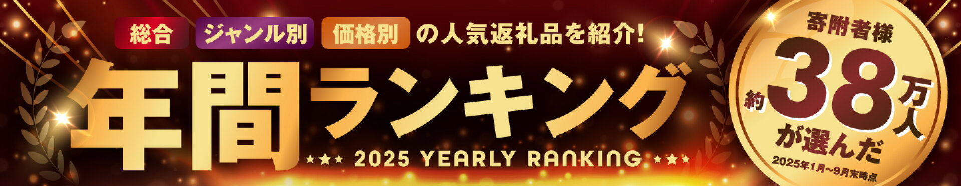 2025年都城市ふるさと納税年間ランキング