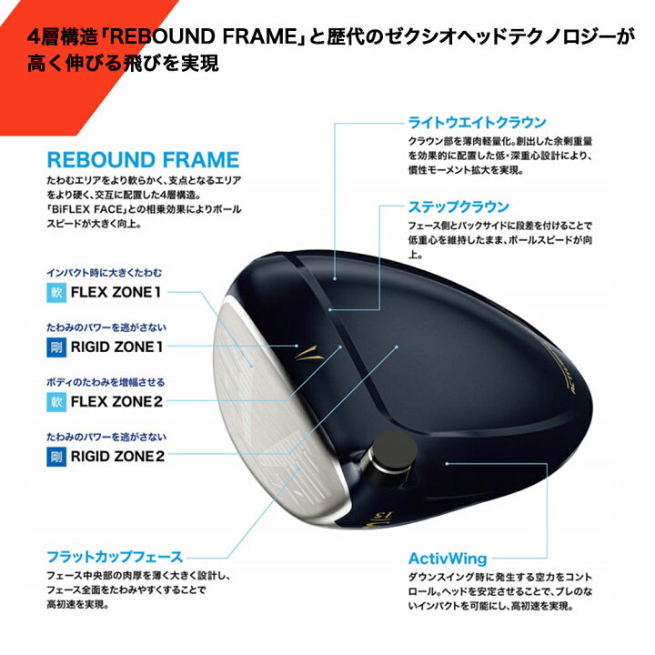 楽天市場】【ふるさと納税】ゼクシオ エックス フェアウェイウッド 