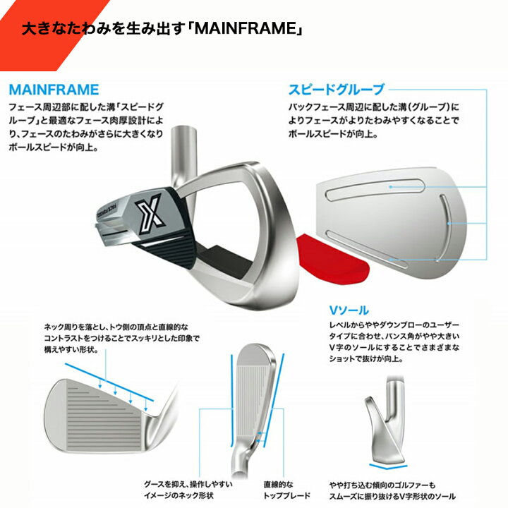 楽天市場】【ふるさと納税】ゼクシオ エックス アイアン 5本セット 