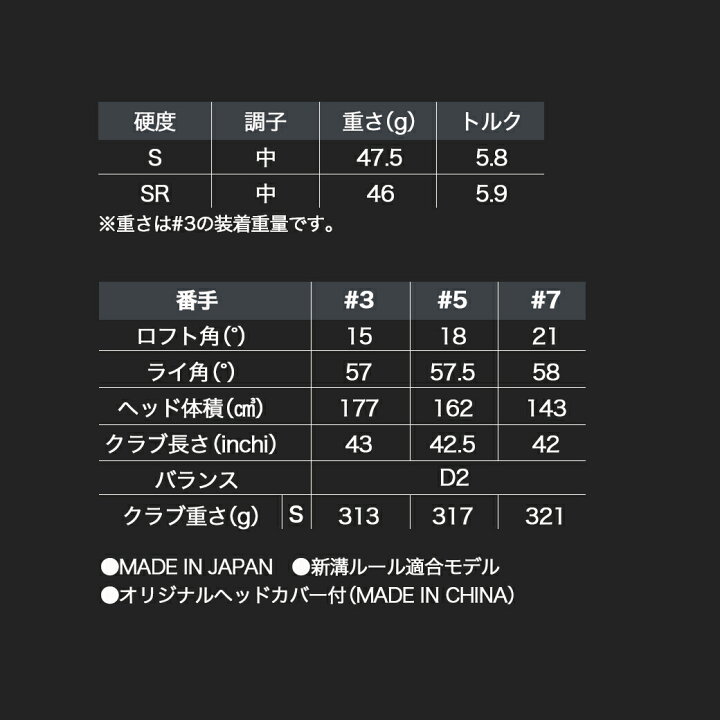 【ふるさと納税】スリクソン ZX MkII フェアウェイウッド ゴルフクラブ フェアウェイウッド DUNLOP(ダンロップ) 2022年モデル 日本正規品 送料無料 ZL-C701【宮崎県都城市は令和2年度ふるさと納税日本一!】 宮崎県都城市 番重MK-11 2枚