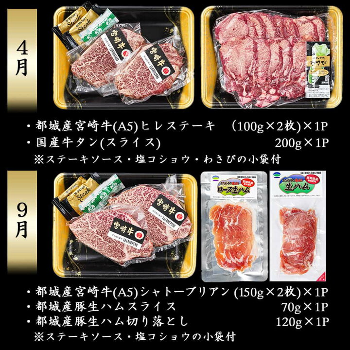 【ふるさと納税】【数量限定】牛タン&シャトーブリアンが届く贅沢定期便 都城産宮崎牛ヒレステーキ 国産牛タン(スライス) 宮崎牛シャトーブリアン 都城産豚生ハムスライス/生ハム切り落とし 定期便 送料無料 TMM2-0101【宮崎県都城市は令和2年度ふるさと納税 ... tmm様 200g とうがらし