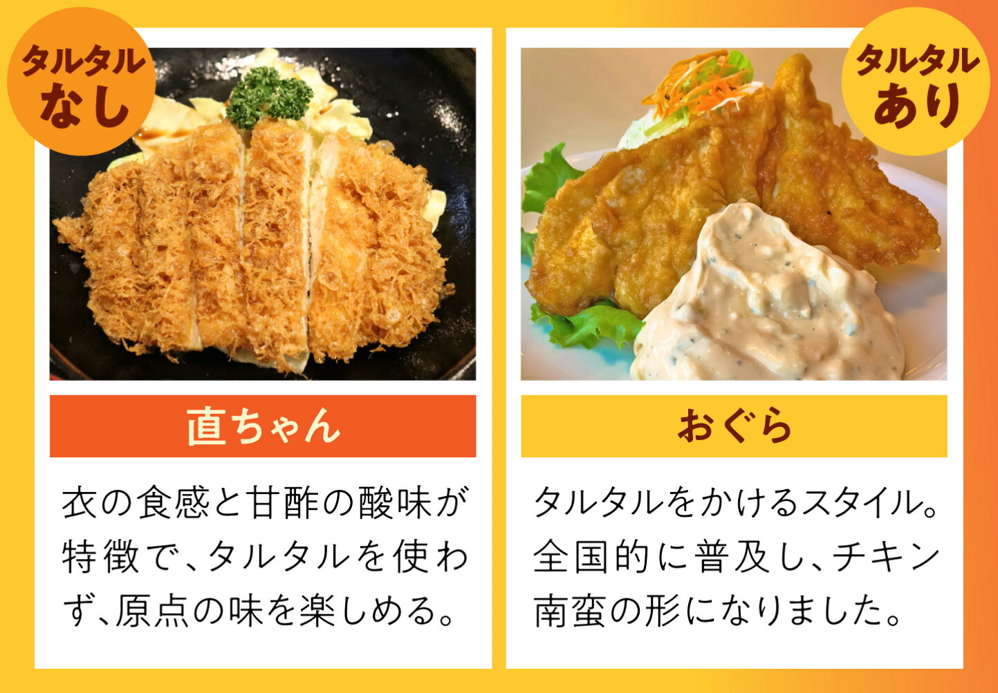 チキン 南蛮 発祥