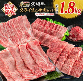 【ふるさと納税】数量限定 3か月 お楽しみ 定期便 宮崎牛 スライス 焼肉 セット 総重量1.8kg 牛肉 黒毛和牛 ブランド牛 ミヤチク 国産 肩ロース モモ バラ ウデ 小間切れ 食品 おかず すき焼き しゃぶしゃぶ お祝 記念日 ご褒美 お取り寄せ グルメ 宮崎県 日南市 送料無料