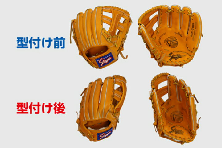 楽天市場】【ふるさと納税】 野球 グローブ 久保田スラッガー 軟式 