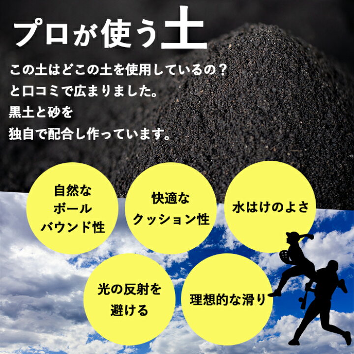 楽天市場 ふるさと納税 プロも絶賛 高品質 グラウンド用舗装材 黒土混合土 補修用 kg 2袋 野球のマウンドやバッターボックス等の整備に グランドワークス A5 036 鹿児島県志布志市 楽天市場 ふるさと納税 プロも絶賛 高品質 グラウンド用舗装材 黒土混合土 補修用 kg 2袋 野球のマウンドやバッターボックス等の整備に グランドワークス A5 036 鹿児島県志布志市