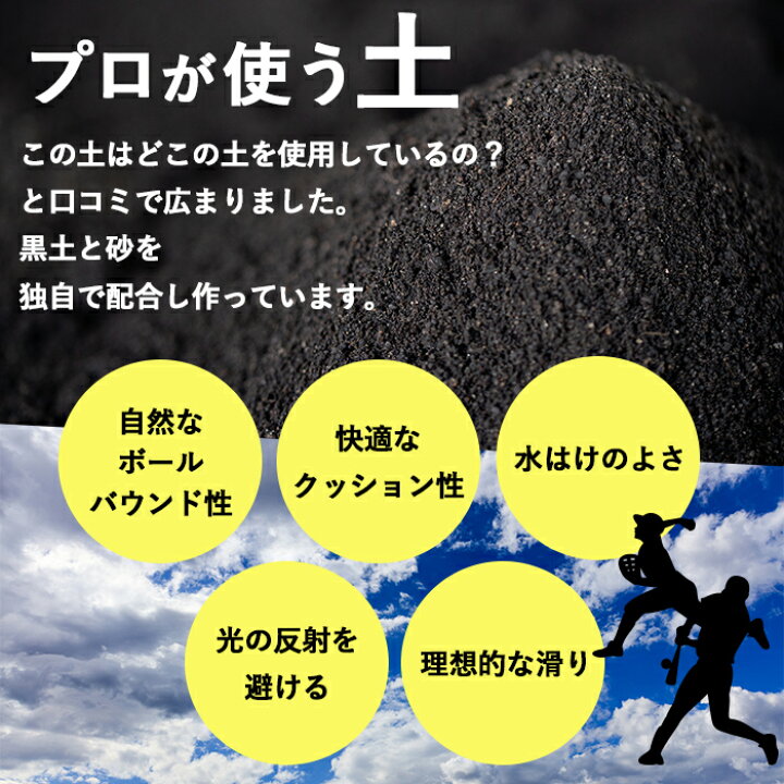 楽天市場 ふるさと納税 プロも絶賛 高品質 グラウンド用舗装材 黒土混合土 補修用 kg 2袋 野球のマウンドやバッターボックス等の整備に グランドワークス A5 036 鹿児島県志布志市