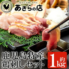 楽天市場 ふるさと納税 ジャンル別お礼の品ランキング 精肉 肉加工品