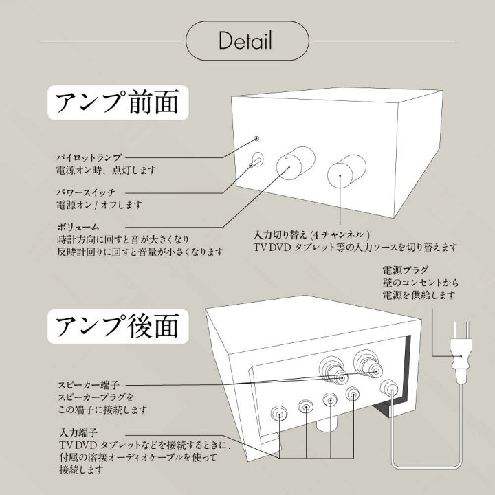 楽天市場】【ふるさと納税】知名オーディオ TINA AUDIO 2.0 スピーカー 