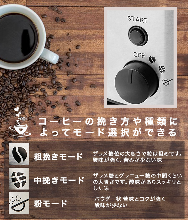 楽天市場】コーヒーメーカー 全自動 コーヒー豆・粉両対応 一体型ミル