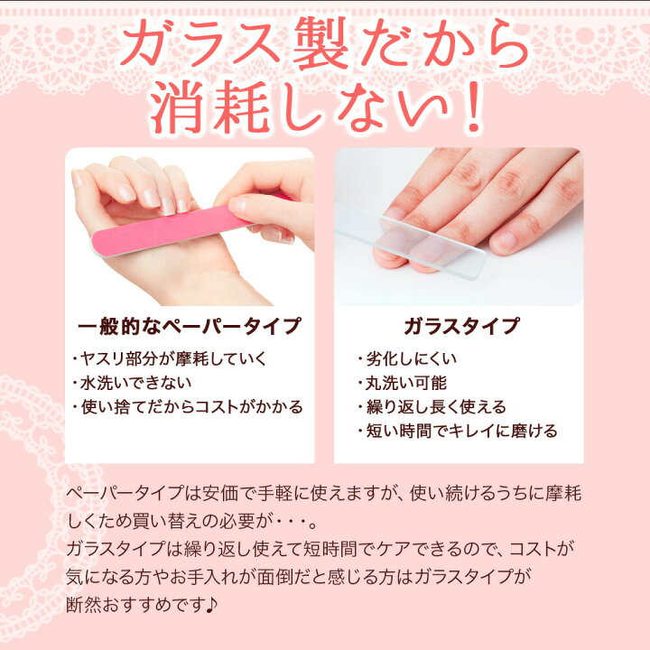 楽天市場 送料無料 爪やすり 爪磨き ガラス製 ガラス 棒 ネイル 爪 ケア 自爪 お手入れ グッズ つめ みがき ツメ ヤスリ 磨き 艶 ネイルケア セルフネイル ネイルファイル グラスネイル 爪ケア ツヤ Fafe