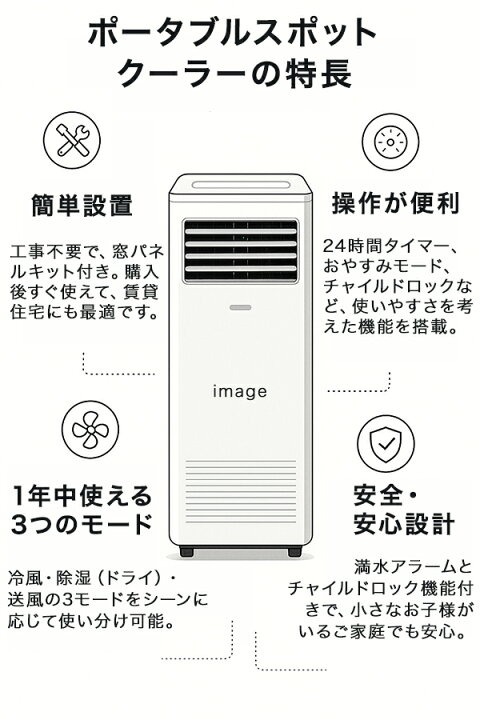 楽天市場】ポータブルクーラー 工事不要 窓パネル付き スポット 