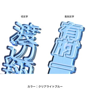  Ov[g I^ ObY AN 3mm ANX^ y OLkLv[gzO  FB v[g  J[ M yP[X D v[g 