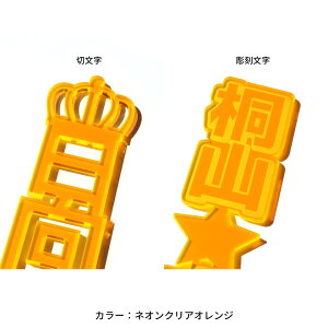  Ov[g I^ ObY AN 3mm ANX^ y OLkLv[gzO  FB v[g  J[ M yP[X D v[g 