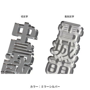  Ov[g I^ ObY AN 3mm ANX^ y OLkLv[gzO  FB v[g  J[ M yP[X D v[g 