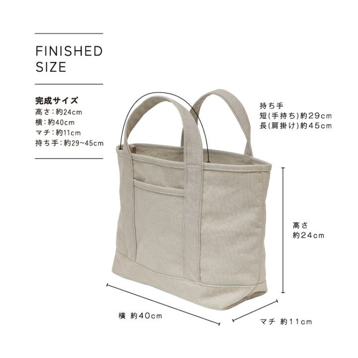 楽天市場】トートバッグ キット 8号帆布バイオウォッシュ type-A 倉敷  