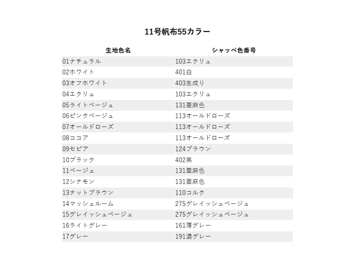 楽天市場】[10m単位] 11号帆布 55カラー No.01〜17 全55色 日本製
