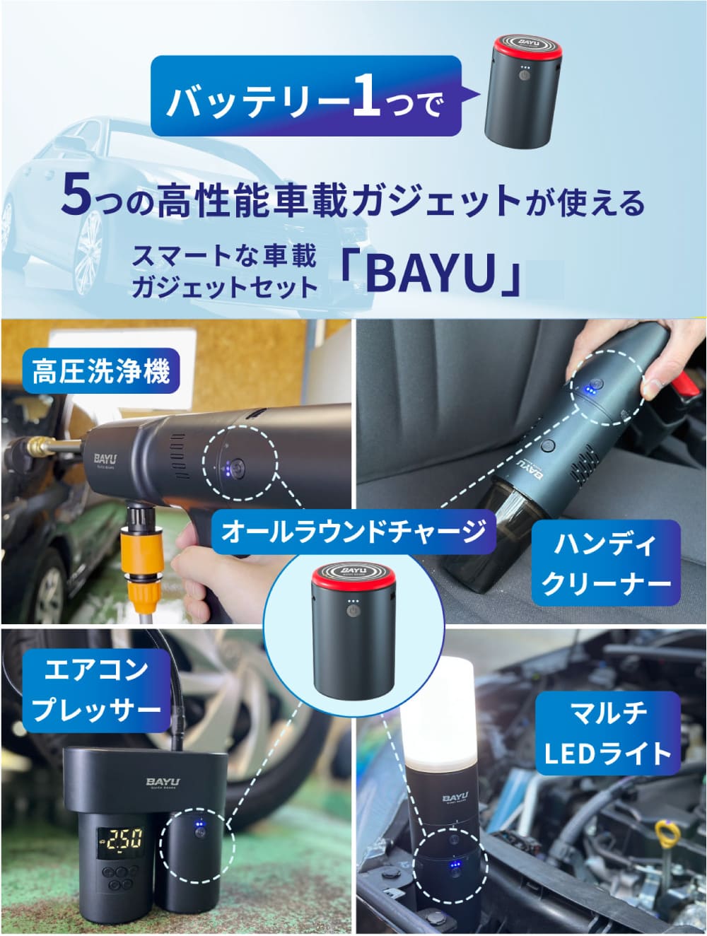 楽天市場】【公式】 BAYU 車載ガジェットセット 2023 コードレス高圧